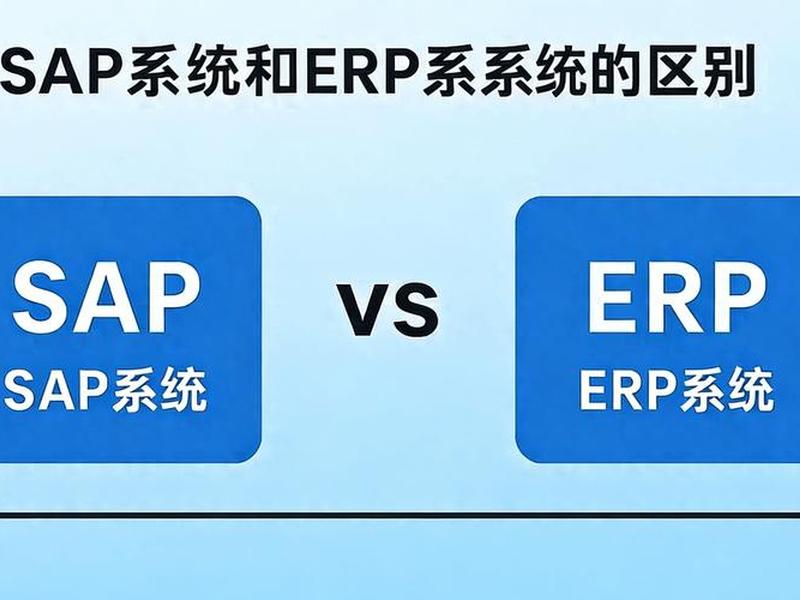 sap合作伙伴功能（sap合作伙伴功能应用）