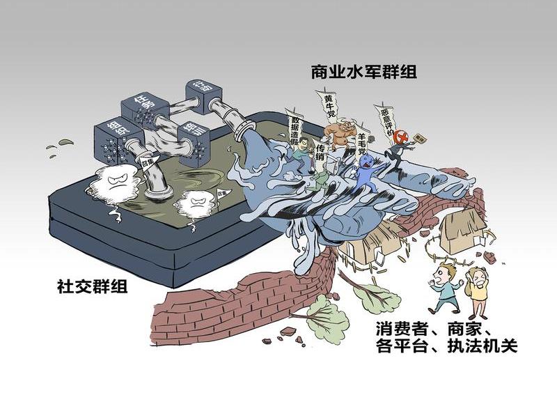 企业过度竞争的反面素材(企业过度竞争的反面素材有哪些) 企业过度竞争的反面素材(企业过度竞争的反面素材有哪些)