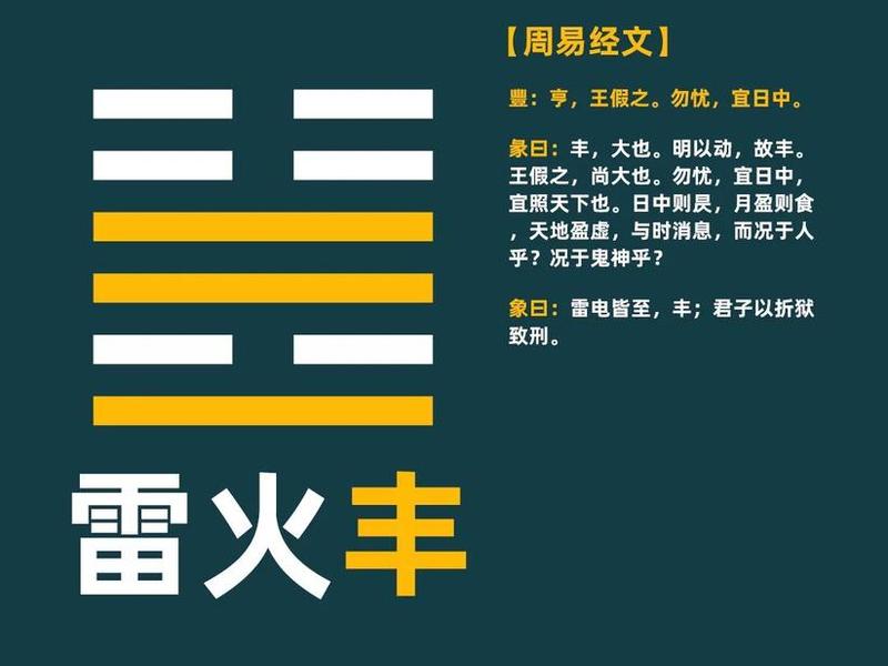 丰卦找工作吉凶解析 丰卦 工作 丰卦找工作吉凶解析 丰卦 工作