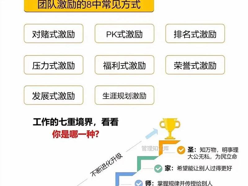 国企竞争力如何提升(国企竞争力如何提升工作效率) 国企竞争力如何提升(国企竞争力如何提升工作效率)