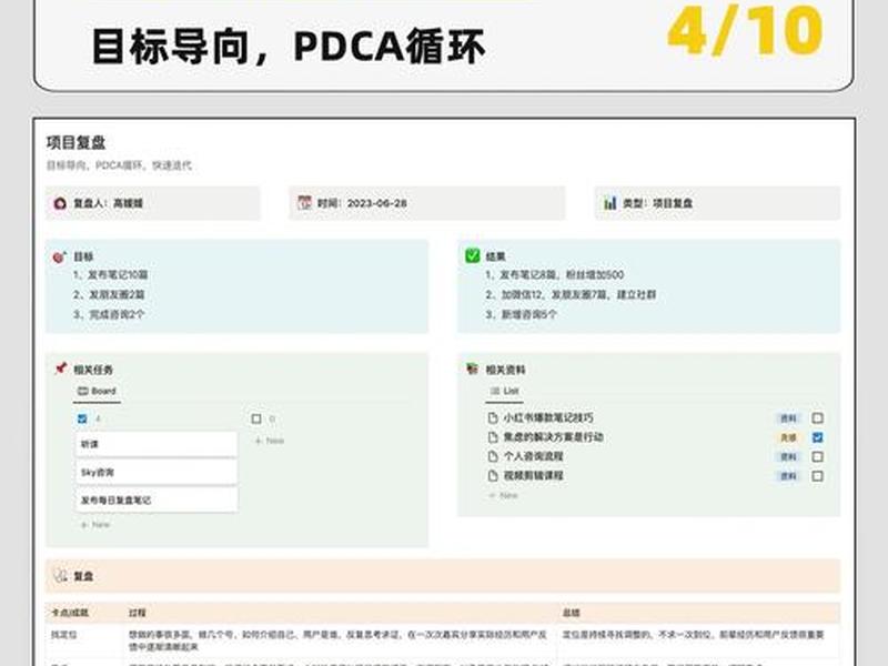 吵架复盘软件、吵架复盘什么意思 吵架复盘软件、吵架复盘什么意思
