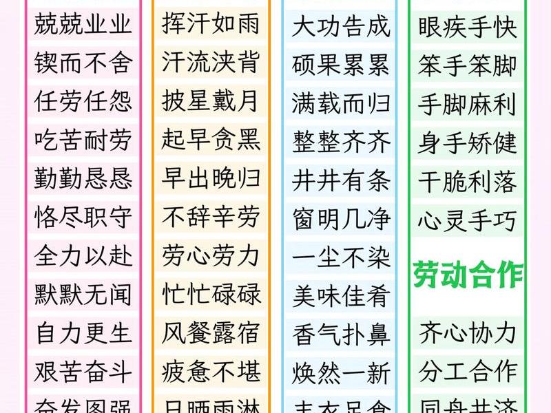 利用人才的成语(善于利用人才的成语) 利用人才的成语(善于利用人才的成语)