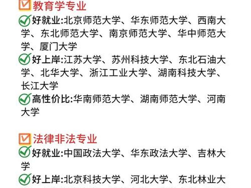 二本学生的出路在哪,二本学生的出路在哪里 二本学生的出路在哪,二本学生的出路在哪里