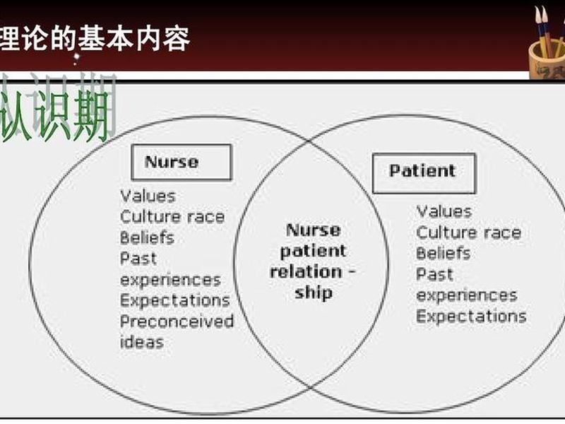 国际公司人际关系理论有哪些；国际公司人际关系理论有哪些特点