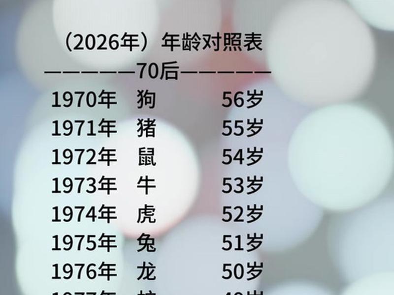 80后朋友关系变化、80后朋友关系变化大吗 80后朋友关系变化、80后朋友关系变化大吗