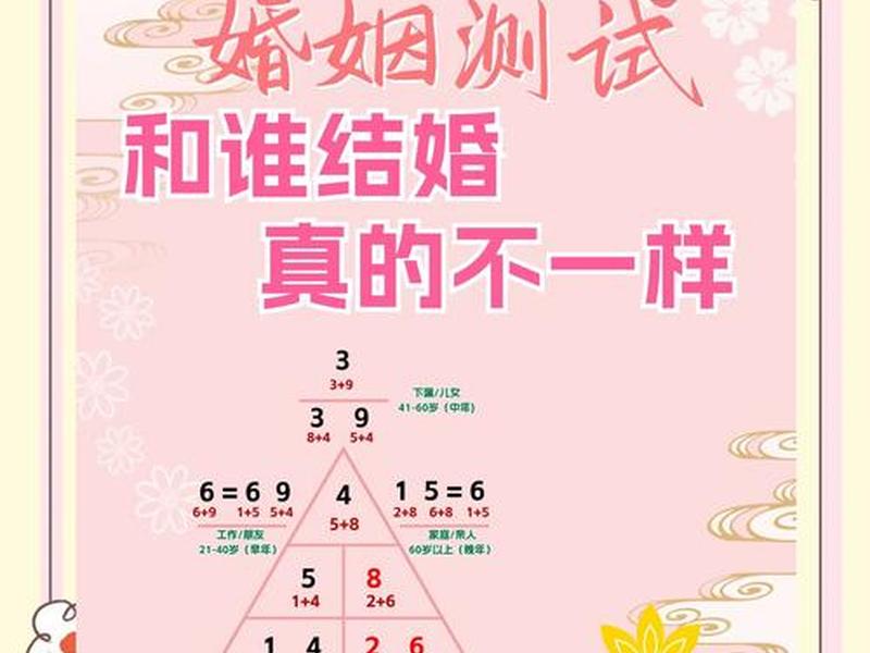 名字测姻缘的方法 名字测姻缘的方法是什么 名字测姻缘的方法 名字测姻缘的方法是什么