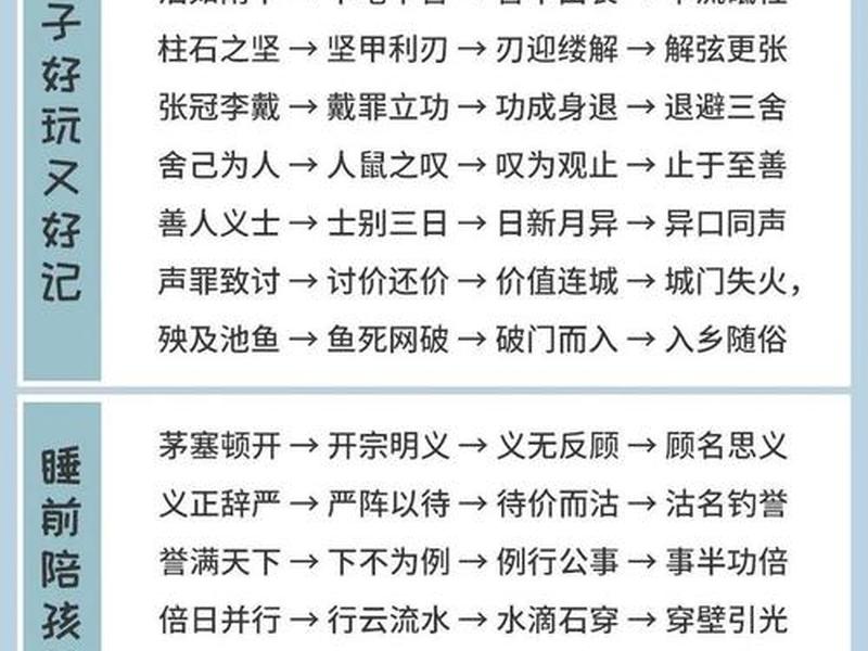互相利用完整版 - 互相利用是成语吗 互相利用完整版 - 互相利用是成语吗