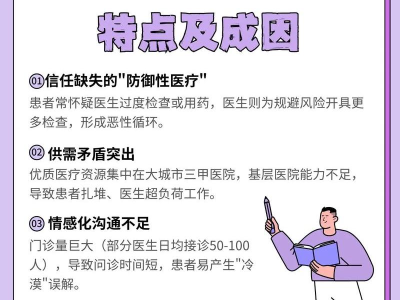 临床诊疗中患者医患关系(临床诊疗中患者医患关系的特点) 临床诊疗中患者医患关系(临床诊疗中患者医患关系的特点)