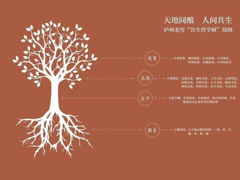 企业文化人际关系，企业文化人际关系的特点