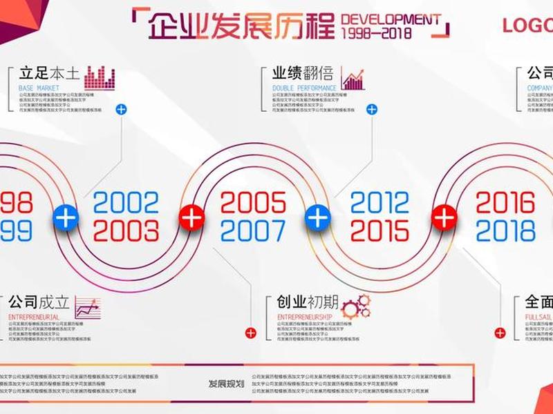 企业关系发展的三个阶段(企业关系发展的三个阶段是什么) 企业关系发展的三个阶段(企业关系发展的三个阶段是什么)