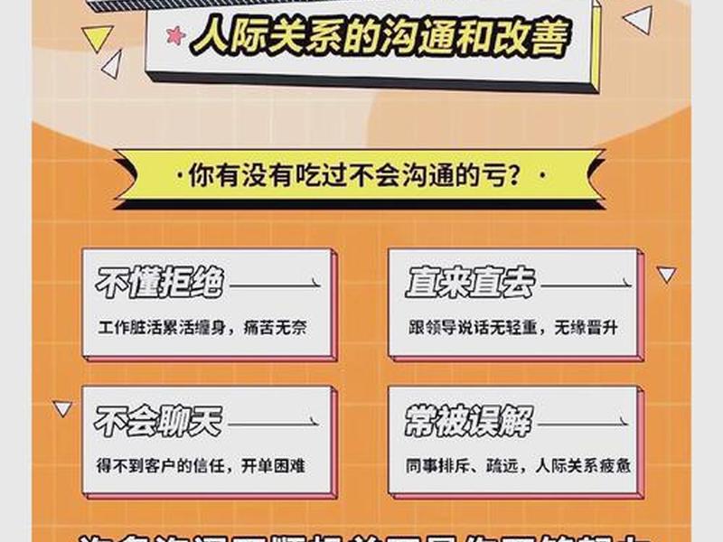 人际沟通在日常生活中的运用 人际沟通在日常生活中的运用有哪些 人际沟通在日常生活中的运用 人际沟通在日常生活中的运用有哪些