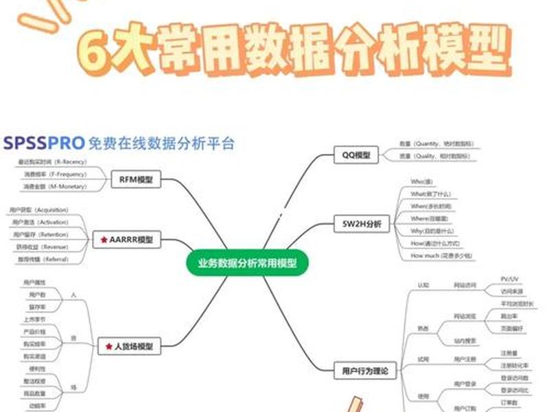 人际关系 大数据 人际关系 大数据分析 人际关系 大数据 人际关系 大数据分析
