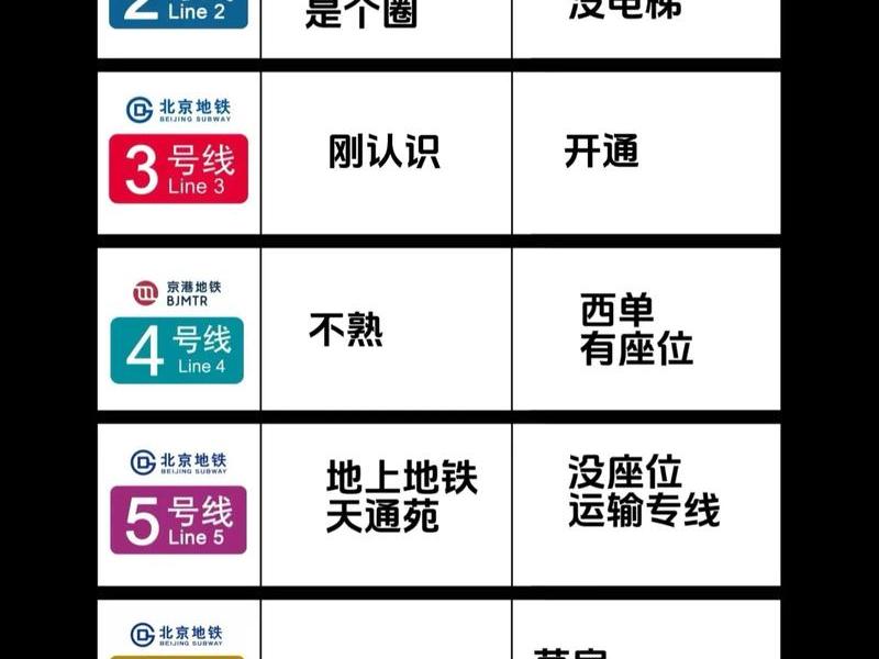 地铁人际关系,地铁关系户 地铁人际关系,地铁关系户