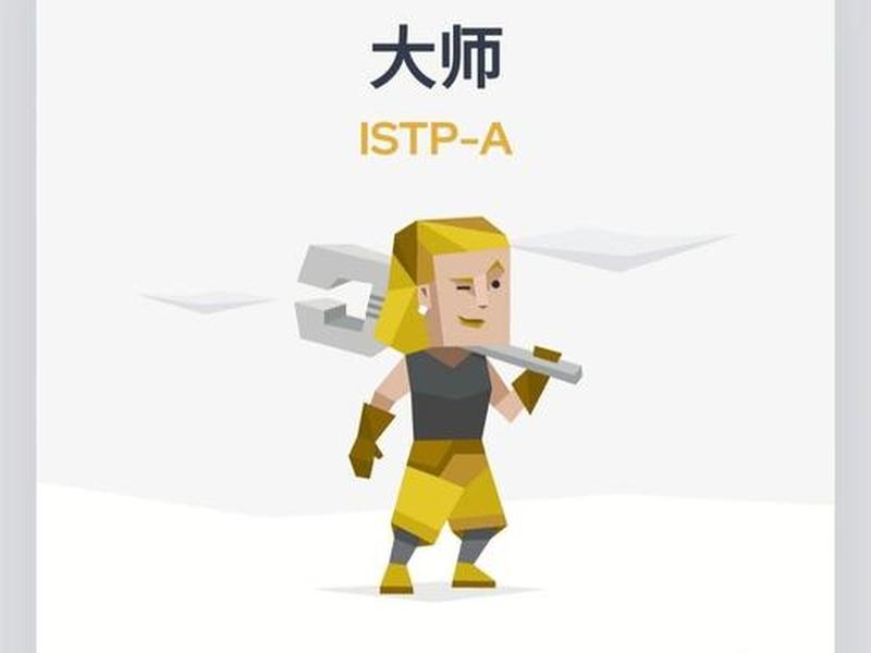istp人格人际关系图 - istp型人格 istp人格人际关系图 - istp型人格