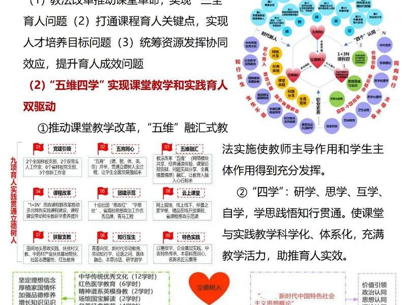 大学生培养健康的人格有哪些途径,大学生培养健康的人格有哪些途径呢 大学生培养健康的人格有哪些途径,大学生培养健康的人格有哪些途径呢