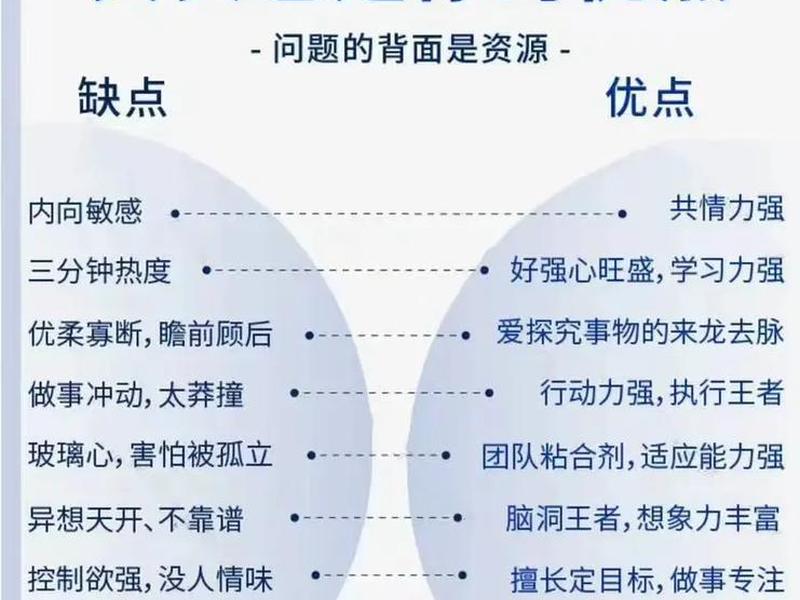 处理人际关系怎么形容自己的优点、处理人际关系怎么形容自己的优点和缺点 处理人际关系怎么形容自己的优点、处理人际关系怎么形容自己的优点和缺点