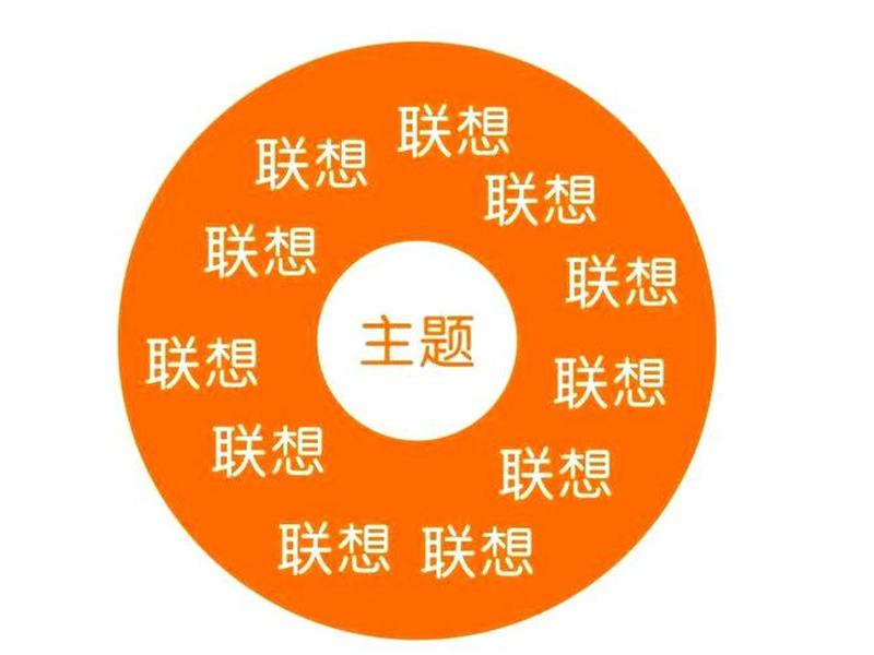 名字测感情契合度 名字测感情契合度怎么测 名字测感情契合度 名字测感情契合度怎么测