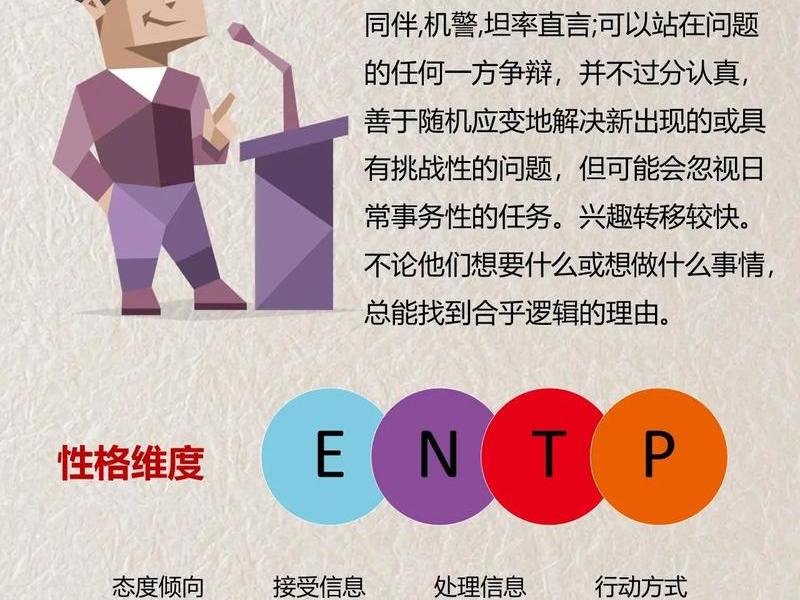 entp的人(entp的人多吗) entp的人(entp的人多吗)