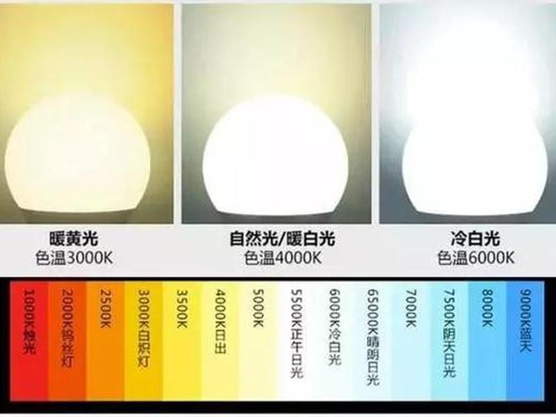 二壬基萘二磺酸 - 二壬基萘二磺酸调整什么指标可提高卷材涂料的亮度 二壬基萘二磺酸 - 二壬基萘二磺酸调整什么指标可提高卷材涂料的亮度