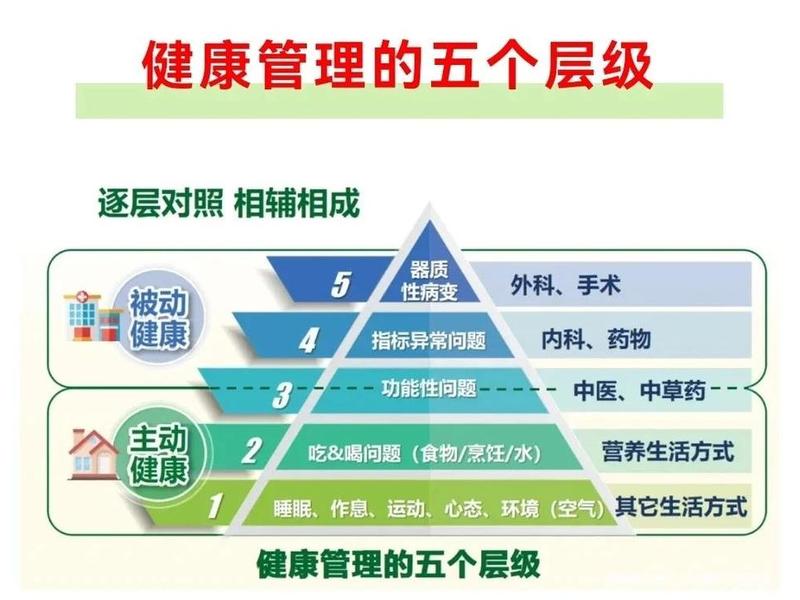 健康的人际关系概念(健康的人际关系概念是什么) 健康的人际关系概念(健康的人际关系概念是什么)