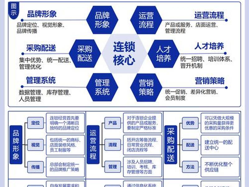 企业关系经营技巧,企业关系经营技巧有哪些 企业关系经营技巧,企业关系经营技巧有哪些