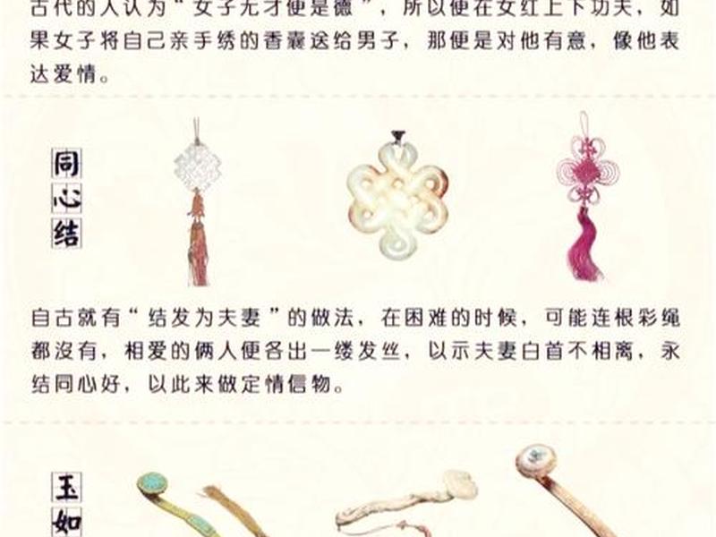 古代显示人脉的物件,古代显示人脉的物件叫什么 古代显示人脉的物件,古代显示人脉的物件叫什么