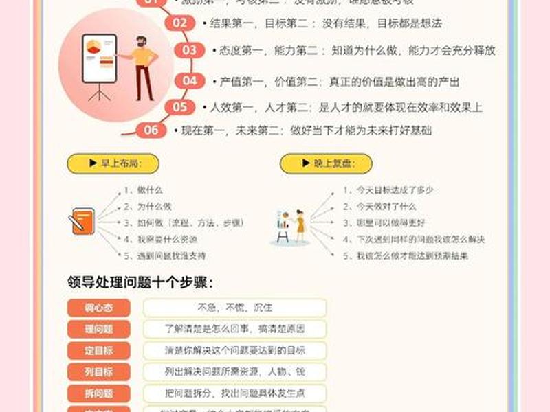 刚进入企业怎么搞好关系 - 刚进入企业怎么搞好关系管理 刚进入企业怎么搞好关系 - 刚进入企业怎么搞好关系管理