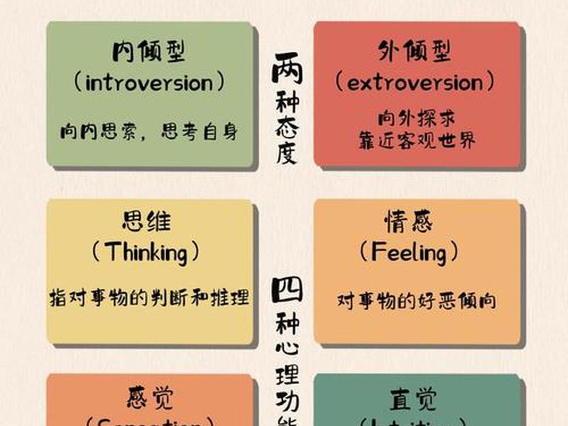 变态行为和变态人格是否成为心理问题的标准;变态人格的犯罪心理行为特征 变态行为和变态人格是否成为心理问题的标准;变态人格的犯罪心理行为特征