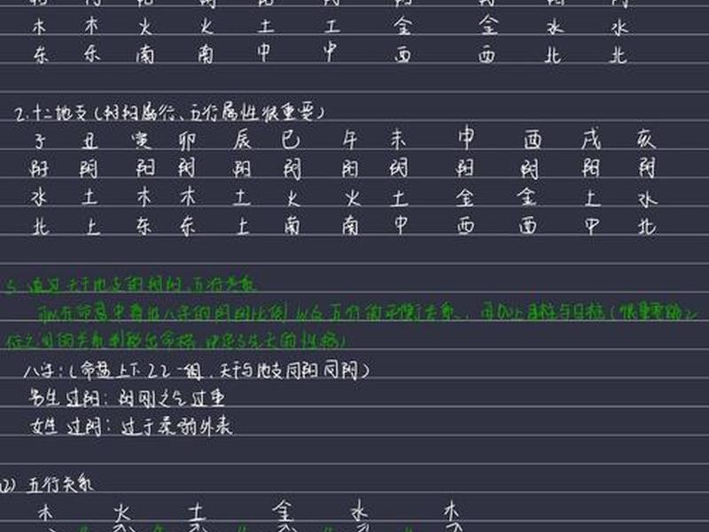 人际关系八字测人际,生辰八字测人际关系 人际关系八字测人际,生辰八字测人际关系