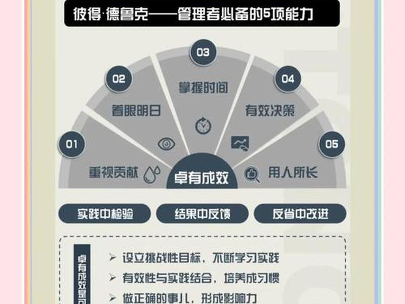 哪些特质能让生活变好 哪些特质能让生活变好呢