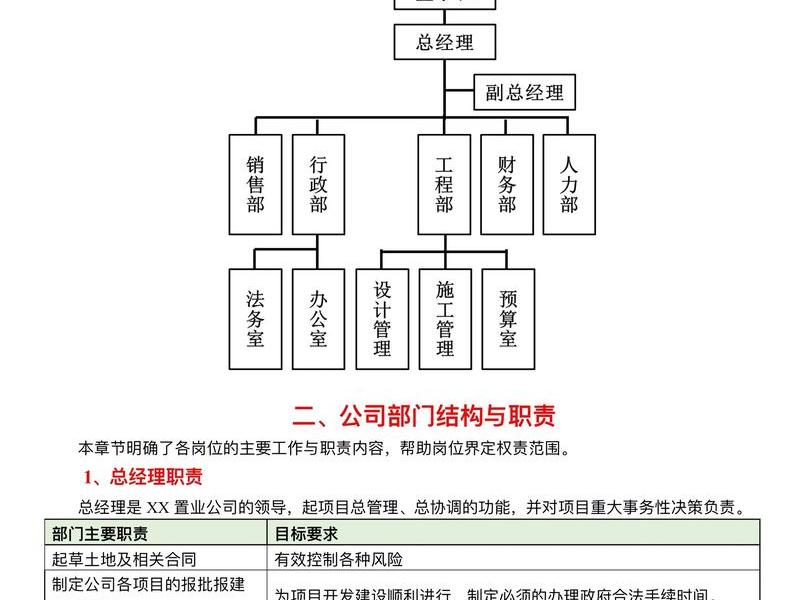 多变的环境、多变的环境要求企业的部门结构一成不变对不对 多变的环境、多变的环境要求企业的部门结构一成不变对不对
