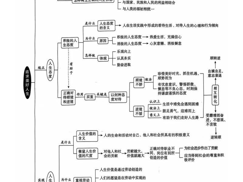 人大之间的关系;人大之间的关系以及形成的理论基础 人大之间的关系;人大之间的关系以及形成的理论基础