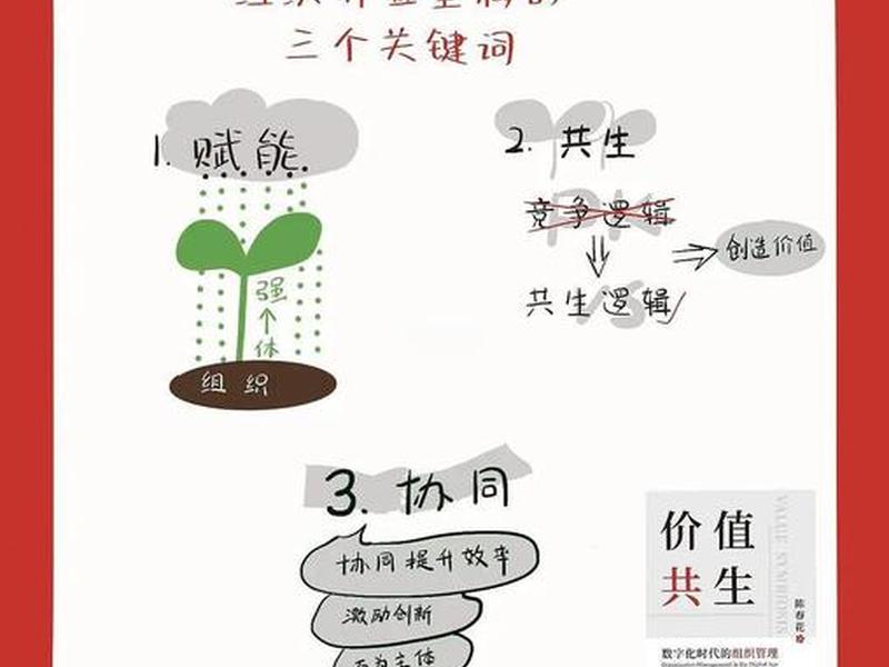 3带鱼处理人际关系 3带鱼处理人际关系