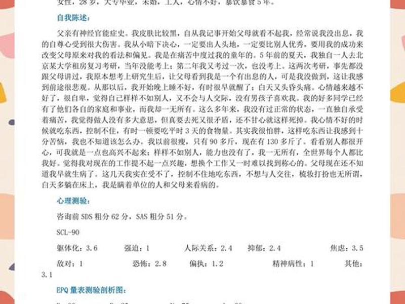dbt情绪调节训练心理咨询师(调节情绪心理咨询案例) dbt情绪调节训练心理咨询师(调节情绪心理咨询案例)