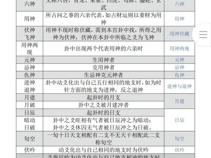 六爻测两人关系相生相合 - 六爻测两人关系相生相合代表什么 六爻测两人关系相生相合 - 六爻测两人关系相生相合代表什么