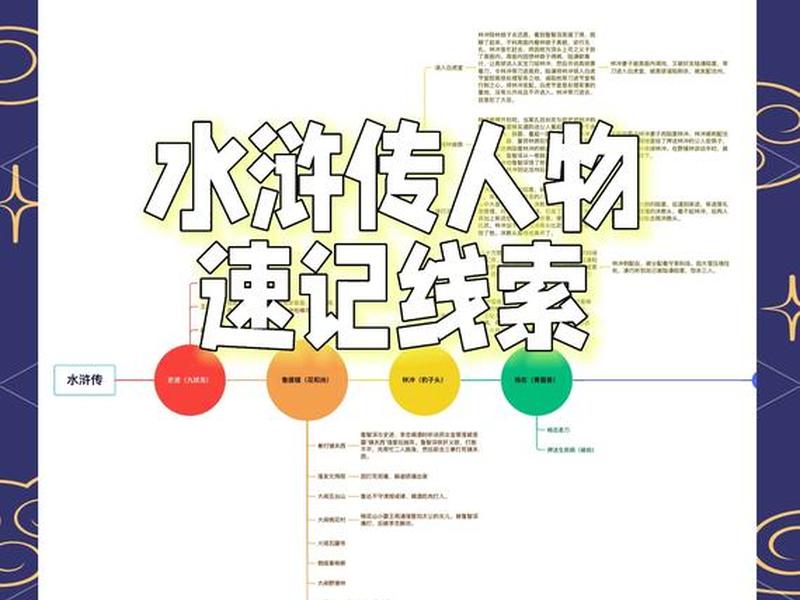 《水浒传》人物之间的关系、《水浒传》人物之间的关系有哪些