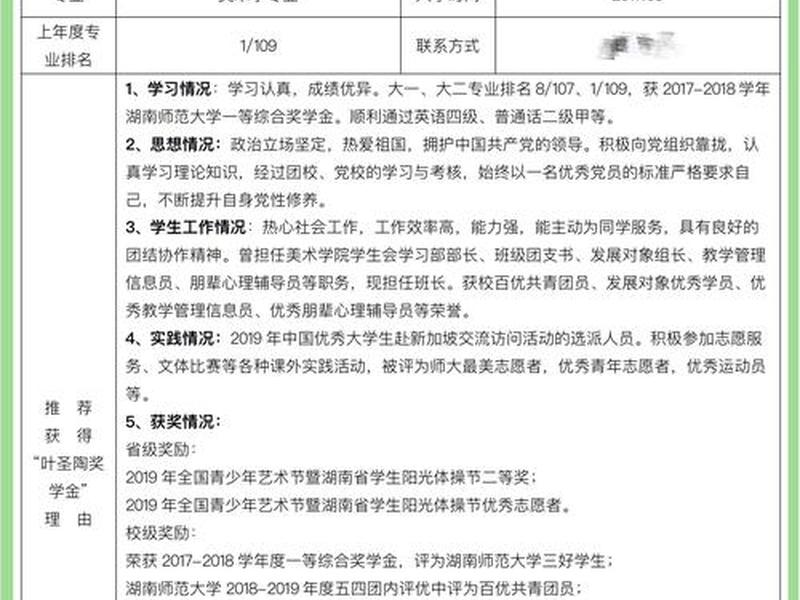 奖学金人际关系申请理由、奖学金人际关系申请理由简短 奖学金人际关系申请理由、奖学金人际关系申请理由简短