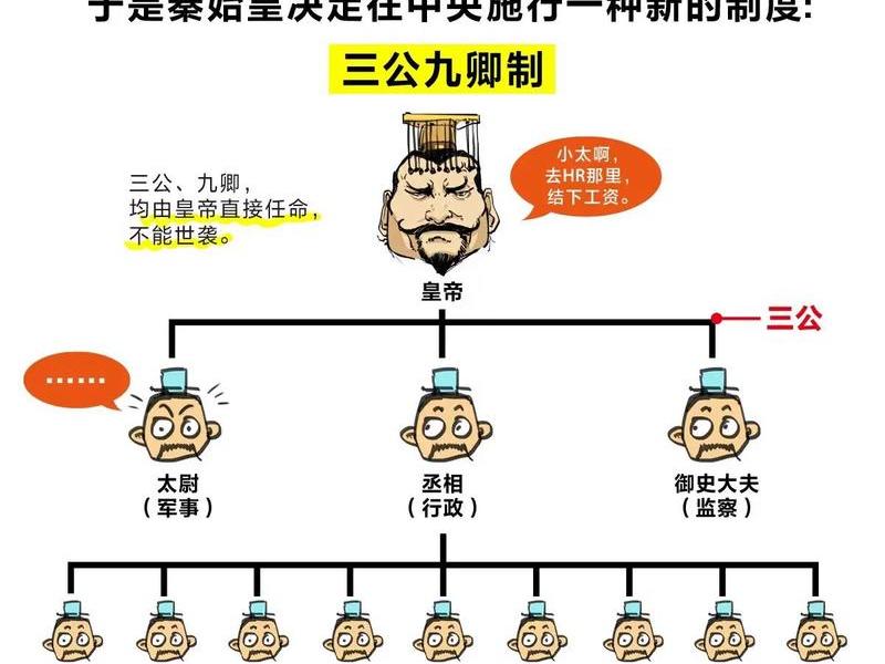 关羽的关系 - 普净长老与关羽的关系 关羽的关系 - 普净长老与关羽的关系