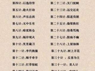 人际关系36计全集视频；人际关系36计永久收藏