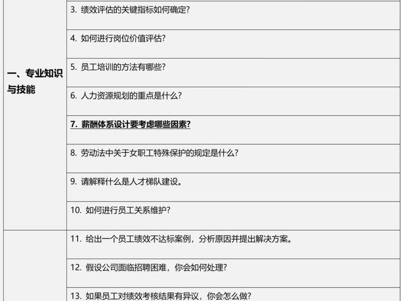 公司面试题,公司面试题目 公司面试题,公司面试题目