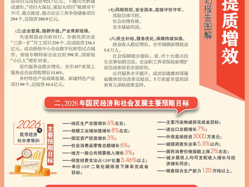 2018年国民经济和社会发展统计(2018年国民经济和社会发展统计公报) 2018年国民经济和社会发展统计(2018年国民经济和社会发展统计公报)