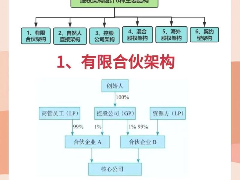 国有企业人际关系、国有企业人际关系的特点