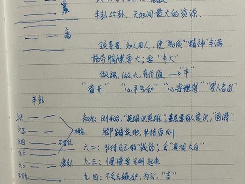 丰卦测感情 - 丰卦对感情复合 丰卦测感情 - 丰卦对感情复合