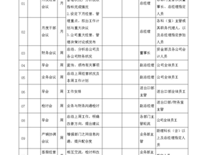 企业沟通文化及制度 - 企业沟通文化及制度有哪些 企业沟通文化及制度 - 企业沟通文化及制度有哪些