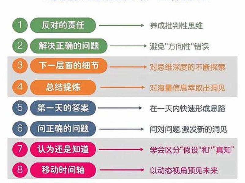 个人分析技巧和思路,个人分析技巧和思路有哪些 个人分析技巧和思路,个人分析技巧和思路有哪些
