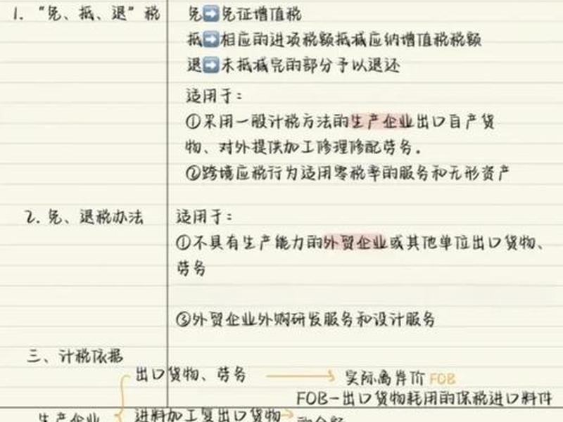 免抵会计分录处理、免抵税额会计分录原理 免抵会计分录处理、免抵税额会计分录原理