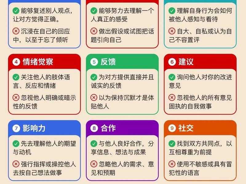 人际关系9个表现有哪些 - 人际关系9个表现有哪些方面 人际关系9个表现有哪些 - 人际关系9个表现有哪些方面