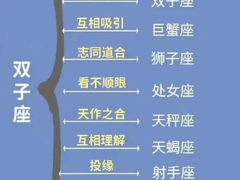 和老板关系最好的星座女;和老板关系最好的星座女是谁 和老板关系最好的星座女;和老板关系最好的星座女是谁
