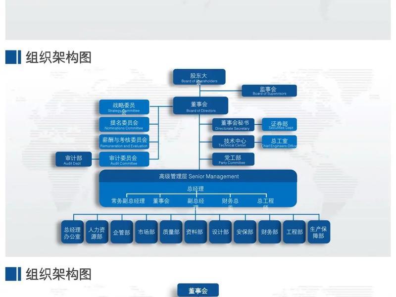 公司里面的关系叫什么;公司里面的关系叫什么关系 公司里面的关系叫什么;公司里面的关系叫什么关系