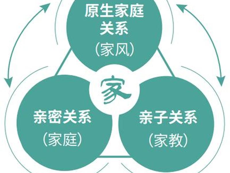农村邻里关系亲近融洽 - 农村邻里关系亲近融洽的原因 农村邻里关系亲近融洽 - 农村邻里关系亲近融洽的原因